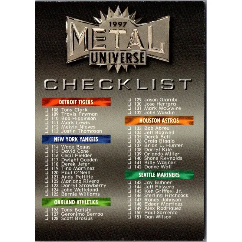 1997 Metal Universe Checklist (108- #249
