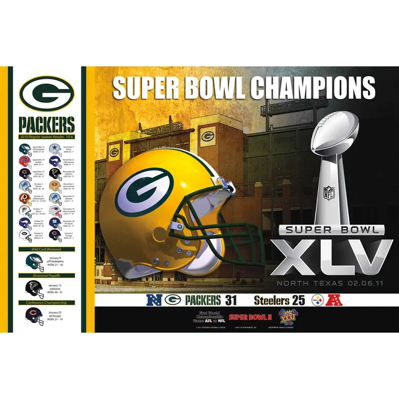 Green Bay Packers Super Bowl XLV (2011) Champions Commemorative Poster - Action Images