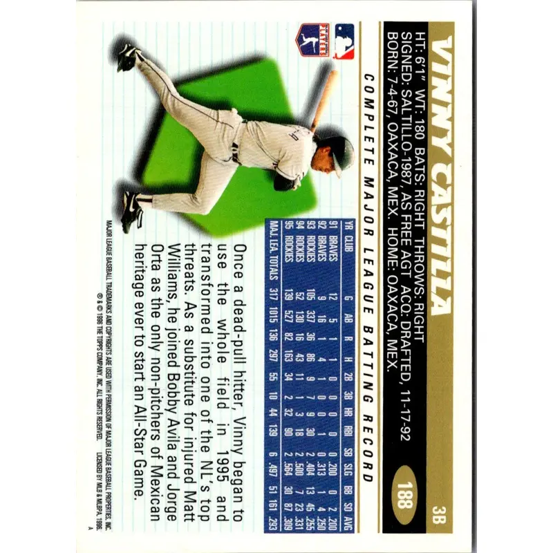 1996 Topps Vinny Castilla #188