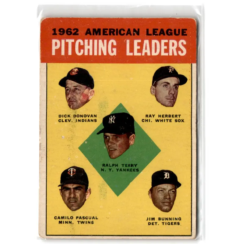 1963 Topps 1962 American League Pitching Leaders #8