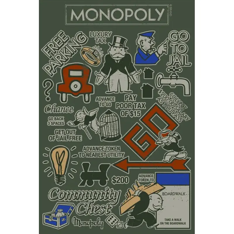 Monopoly Board Game Icons Collage 24x36 Wall Poster - Pyramid America