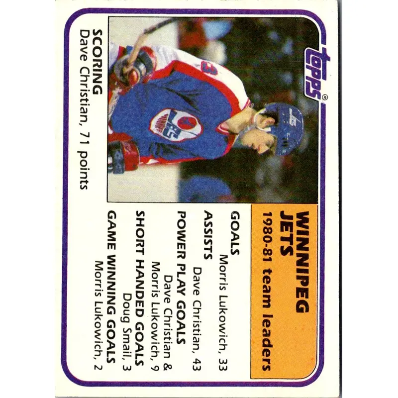 1981 Topps Dave Christian #66