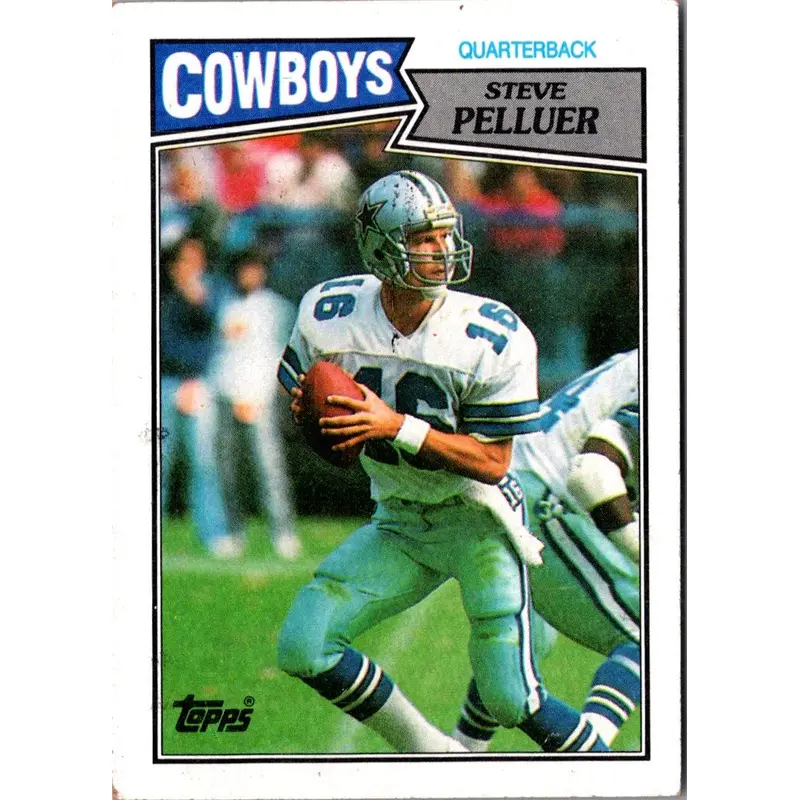 1987 Topps Steve Pelluer #262 Rookie