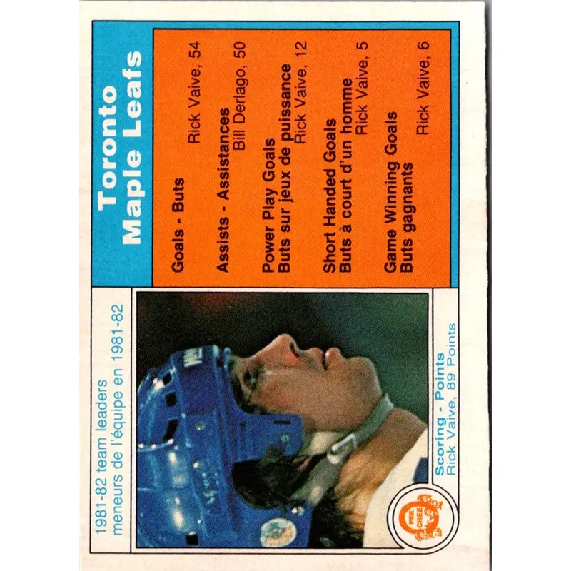 1982 O-Pee-Chee Rick Vaive #314