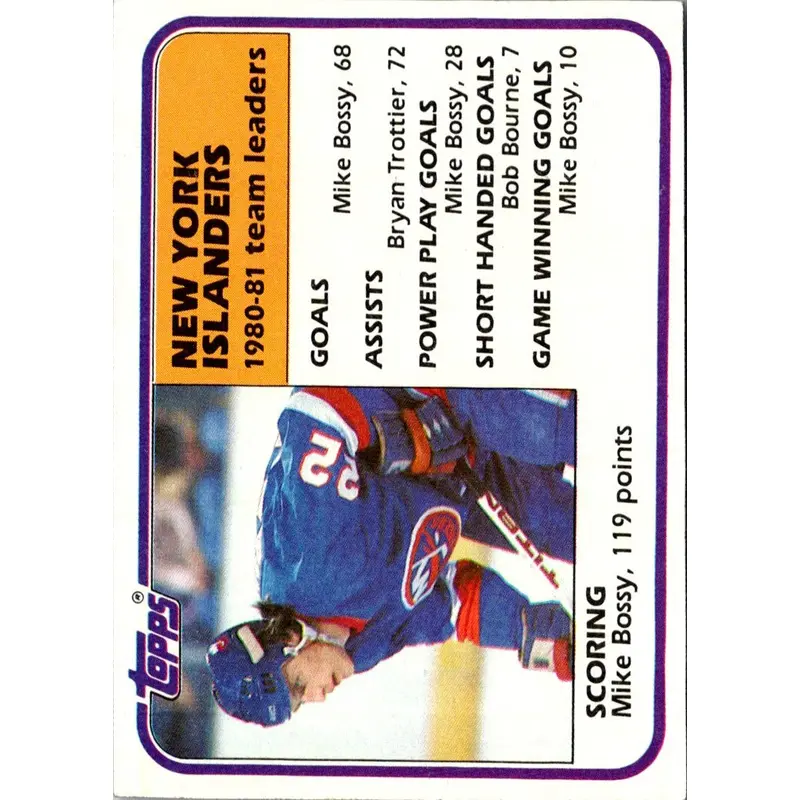 1981 Topps Mike Bossy #57