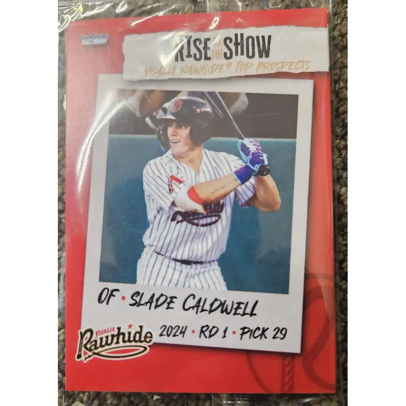 2025 Top Prospects Card Set